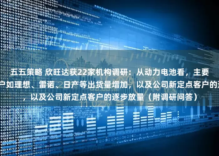 五五策略 欣旺达获22家机构调研：从动力电池看，主要增长原因为现有公司客户如理想、雷诺、日产等出货量增加，以及公司新定点客户的逐步放量（附调研问答）