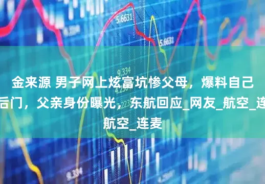 金来源 男子网上炫富坑惨父母，爆料自己走后门，父亲身份曝光，东航回应_网友_航空_连麦