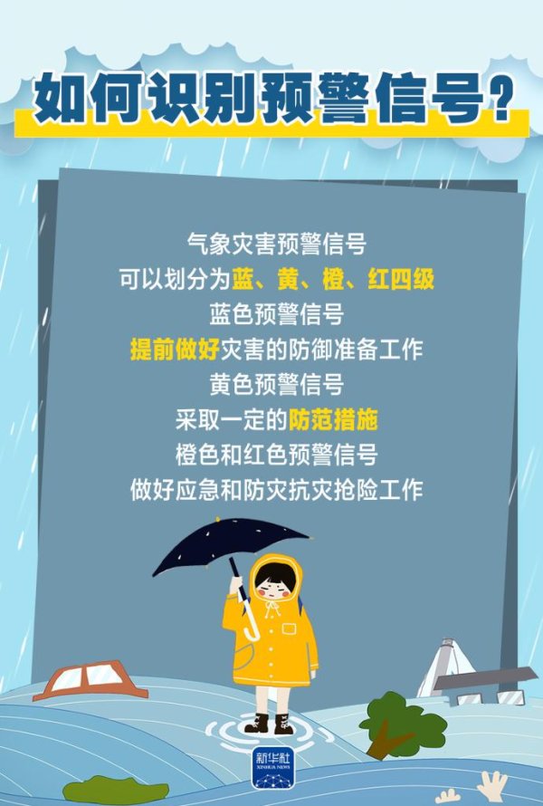 优配网 “七下八上”关键期，这些汛期避险知识要牢记