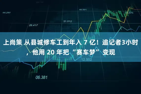 上尚策 从县城修车工到年入 7 亿！追记者3小时，他用 20 年把 “赛车梦” 变现